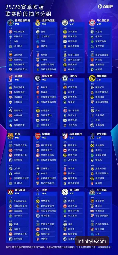 leyu.com官网注册使用技巧 资深球迷的欧冠八强前瞻:在乐鱼体育平台洞悉赛事脉络的实战经验