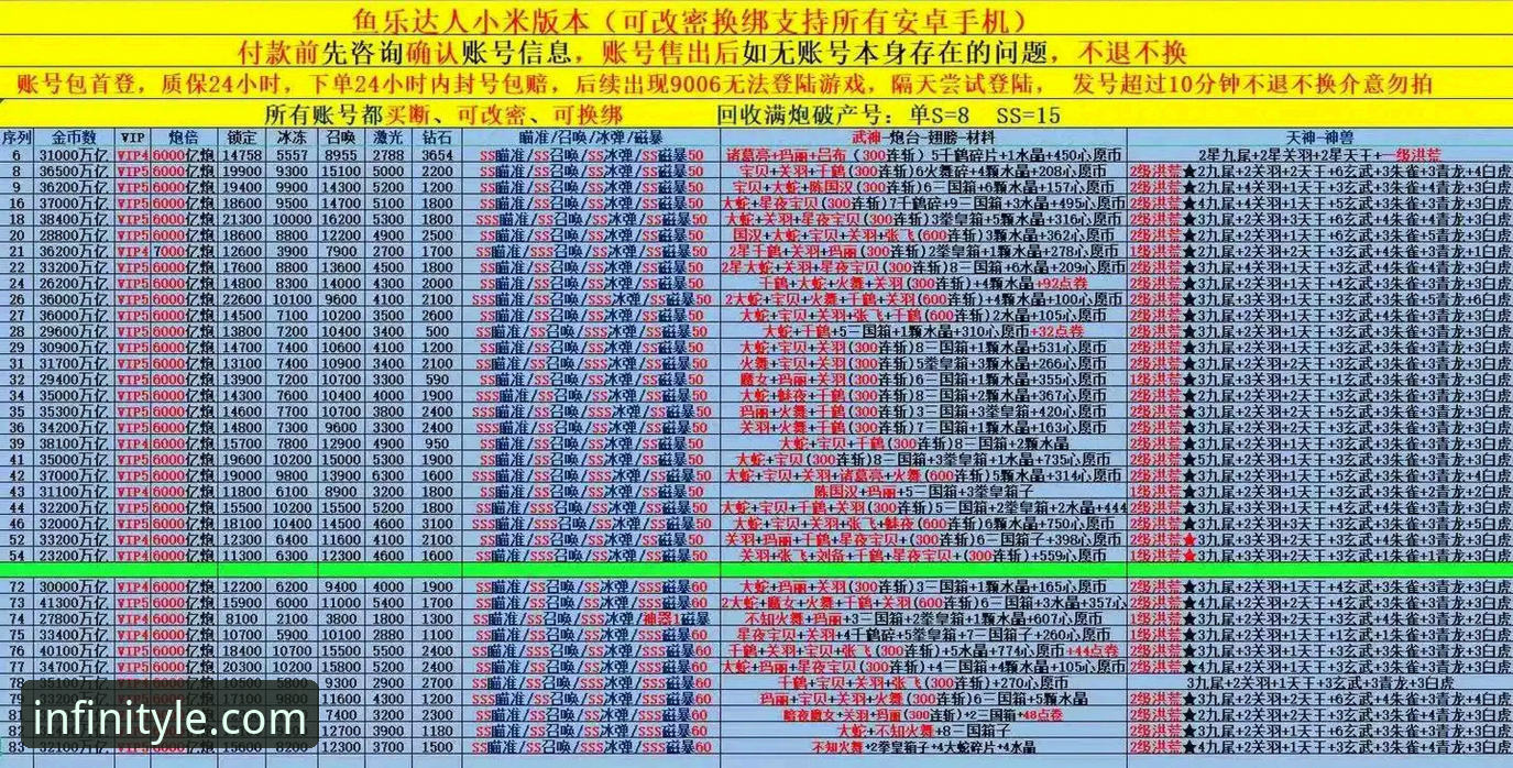 揭秘乐鱼体育平台：leyu.com官网在线互动的完整指南与隐藏技巧