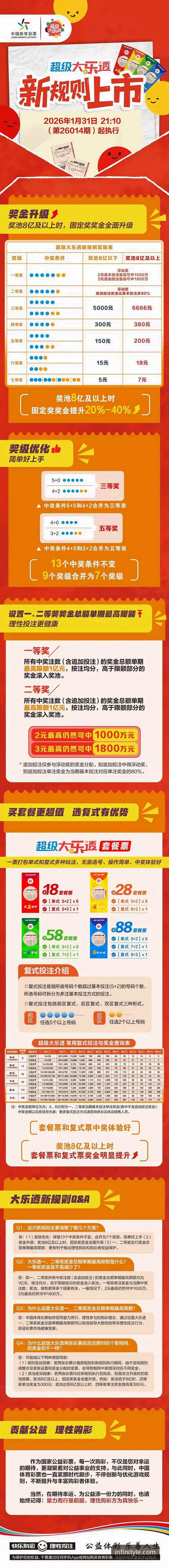 为什么乐鱼体育平台的leyu.com最新资讯总能带来惊喜？技术评测告诉你答案