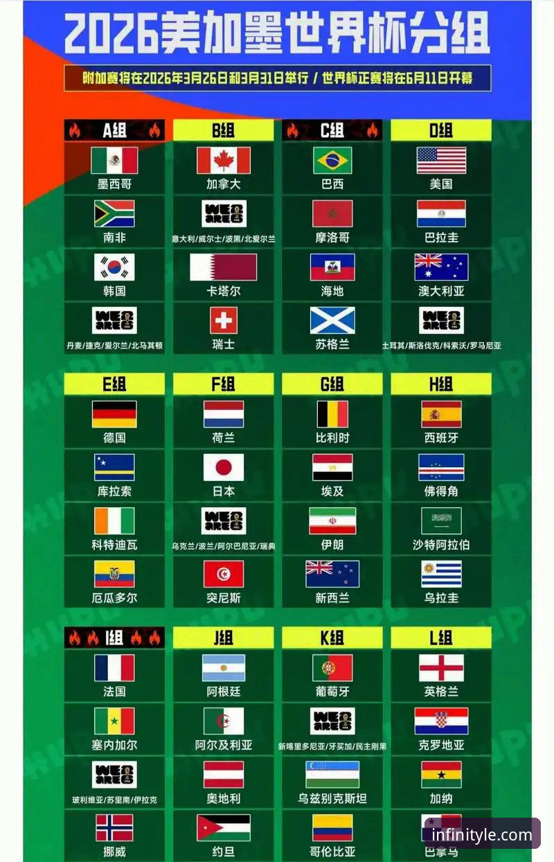 资深体育迷分享：世界杯10大球星前瞻，这些传奇将在乐鱼体育平台与你相遇